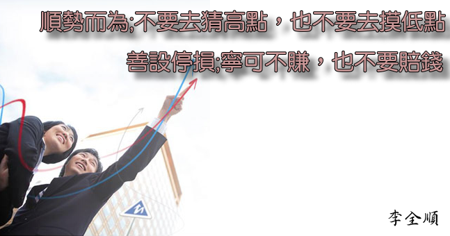 點圖可放大